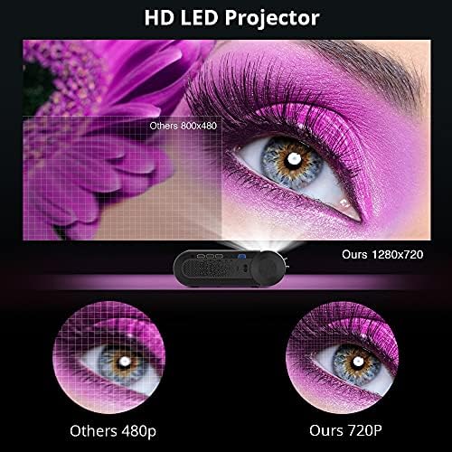 K9 Full HD 1080P led преносим мини проектор за домашно кино с киноиграми (опция с мулти-дисплей за смартфон) (Цвят: K9 с множество екрани)