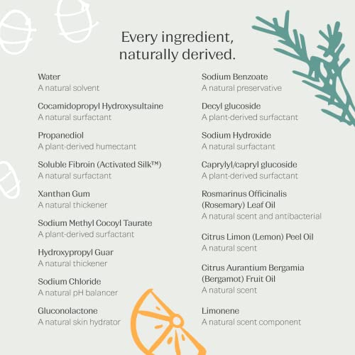 Течен сапун за ръце EVOLVED BY NATURE с добавка на Етерични масла от Розмарин и лимон, Овлажняващи Съставки от Естествен произход,