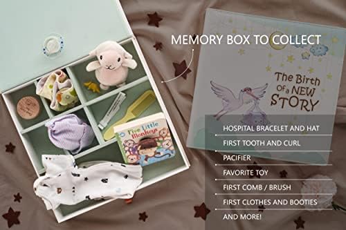 Детска книжка с Памет в кожени корици с Предавателна на паметта - Детска книжка, Етикети Milestone и Кутия за спомен за бебето |
