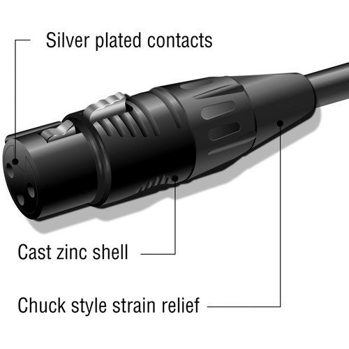 Микрофон кабел Kopul Performance 2000 Series XLR M - XLR F - 20' (6,1 м)