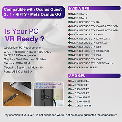 Кабел VR Линк за Meta Oculus Quest 2 / Quest Pro, кабел за слушалки виртуална реалност с дължина от 10 фута (3 м) За достъп до игри