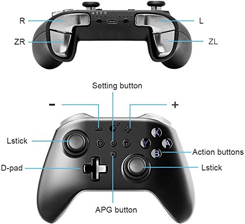 Безжичен контролер GuliKit за Nintendo Switch, контролер NS09 Nintendo Switch Pro с функция обучение AI, настройка на чувствителност