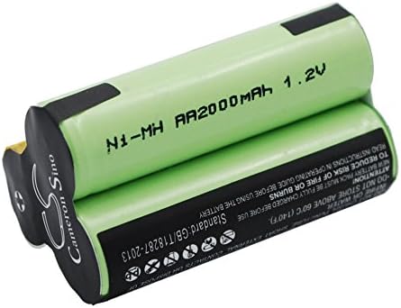 Подмяна на батерията за AEG Electrolux Junior 2.0 Номер Type141