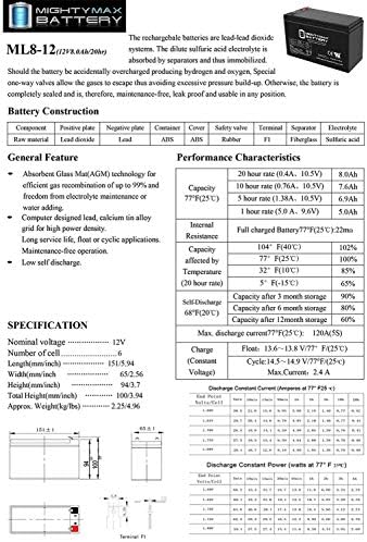 Резервна батерия на UPS 12V 8Ah Заменя CSB GP1270F2, GP 1270 F2-10 Бр.